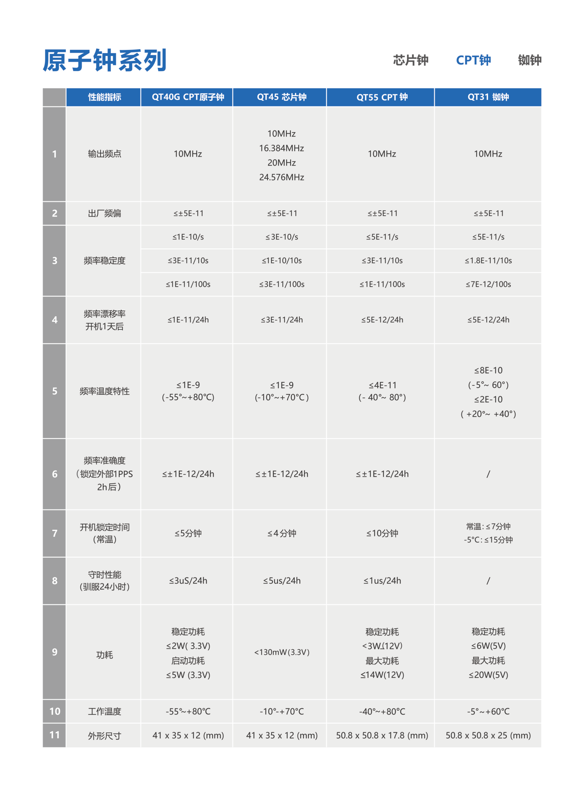 元器件手册-2024版_08